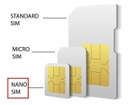 Chip M2m Iot Alarmas Gps Datos + Sms